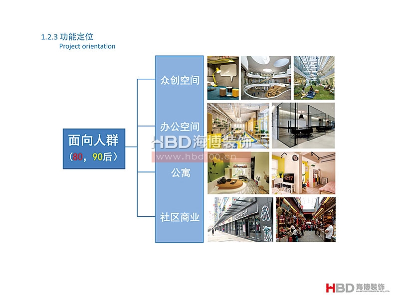 廣州聯合社區建筑設計裝修.jpg 廣州聯合社區建筑設計裝修.jpg